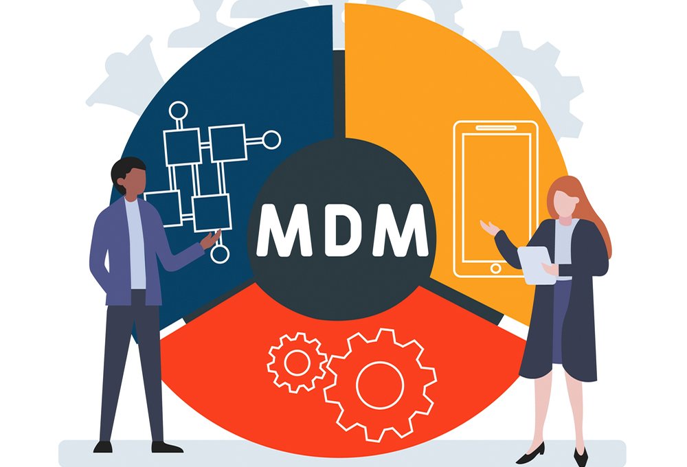 Comparison of Mobile Device Management (MDM ) Providers in Lahore