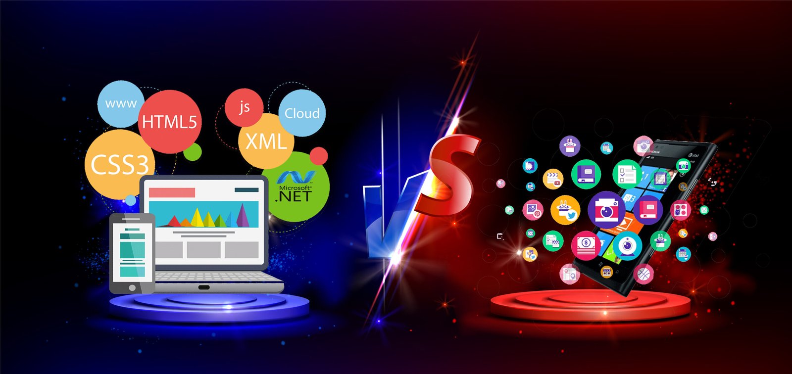 Comparing Mobile App and Web Development: A Guide to Choosing the Right Platform