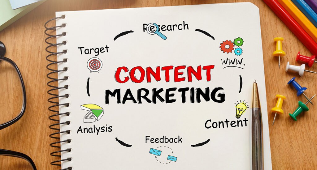 Content Marketing is include in Performance Marketing